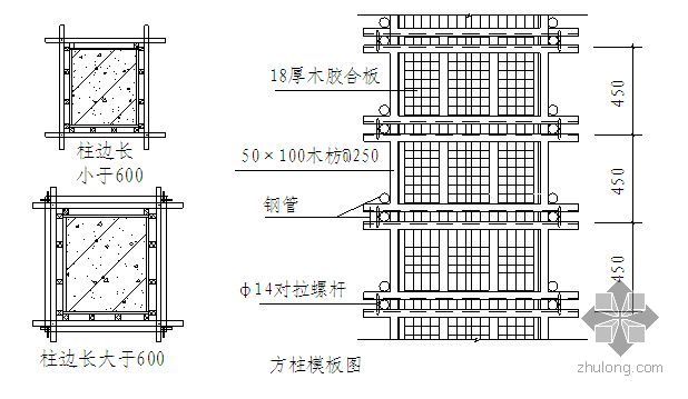 斜屋面高支模施工方案资料下载-广东某多层住宅高支模施工方案
