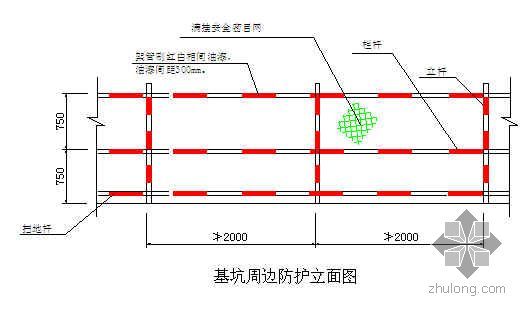 施工电梯漫画资料下载-呼和浩特某住宅楼安全防护施工方案（漫画）