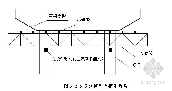 塑石施工组织资料下载-[四川]高速公路工程实施性施工组织设计（中铁 道路 桥梁 隧道）
