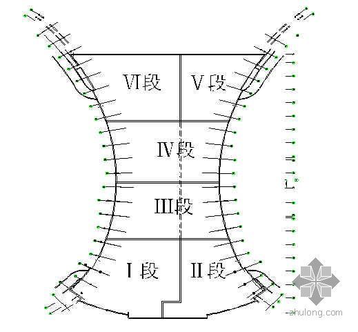 汽车泵混凝土泵送施工方案资料下载-河南某艺术中心混凝土工程施工方案（鲁班奖 现场搅拌 泵送）