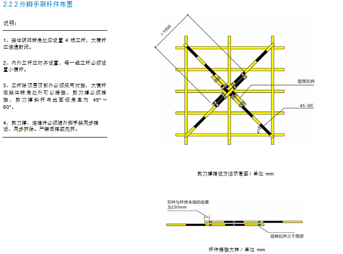 房建工程文明施工、安全管理标准化（图文）-外脚手架杆件布置