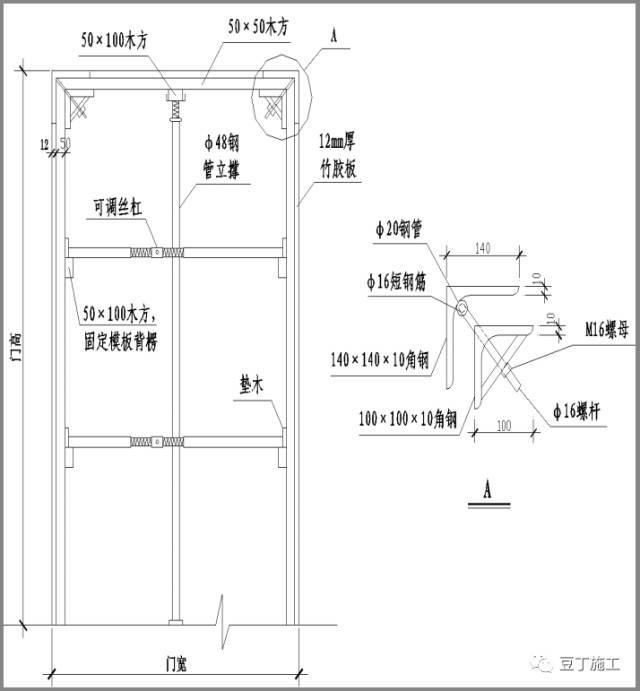 自从模板这样支模，再也没有爆过！_24