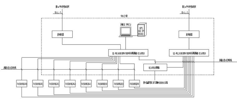 西安咸阳国际机场工程全套电气施工图-10#变电所10KV系统及保护系统拓扑结构图