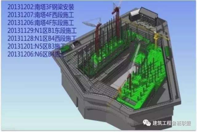 看标杆工地如何实施现场管理？全面到位！_49