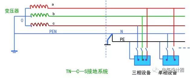 建筑防雷接地与综合布线基础知识图文详解，简单易懂！_14