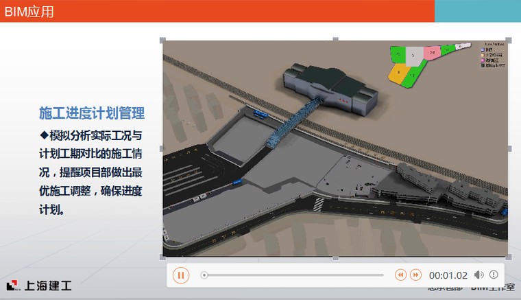 莘庄地铁站上盖综合开发项目——2016年BIM工作成果汇报_5