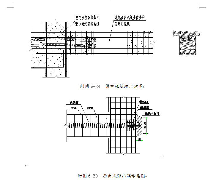山东省泰山会展中心施工组织设计（377页）-张拉端示意图