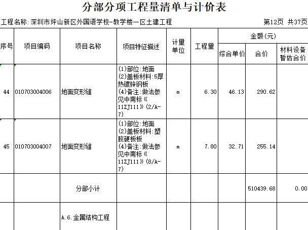 土建工程清单预算报价书-分部分项工程量清单与计价表1