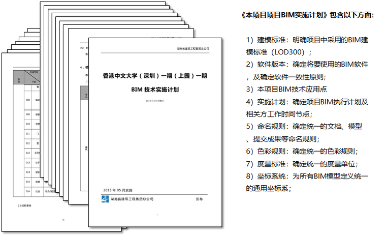 香港中文大学（深圳）一期（上园）一标段BIM技术应用成果_2