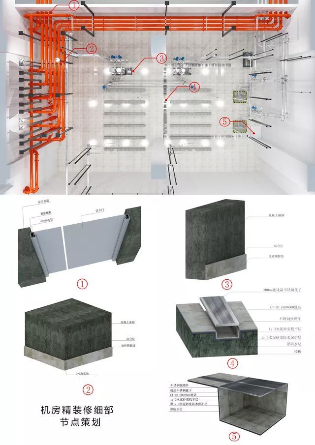 BPIA装配式机房一体化施工法_3