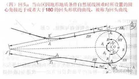 超全道路工程平面线型设计，不会的时候拿出来看就可以了！_69