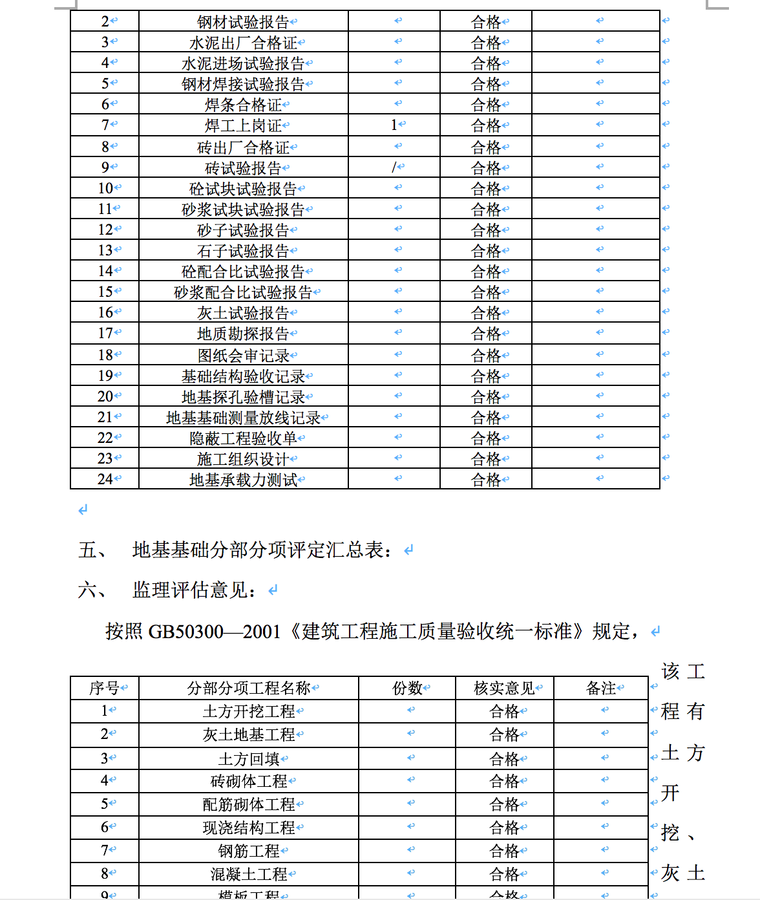 山西医科大学晋中学院学生食堂公寓楼工程质量监理评估报告-监理评估意见