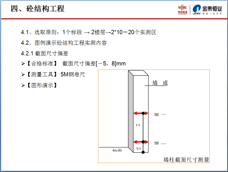 实测实量操作指引（70页，图文详细）-砼结构工程