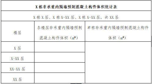 深圳市装配式建筑项目预制率和装配率计算书-QQ截图20180507175923