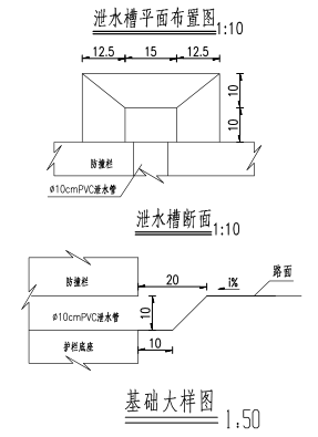 新型加筋挡土墙设计图（PDF）-基础大样图