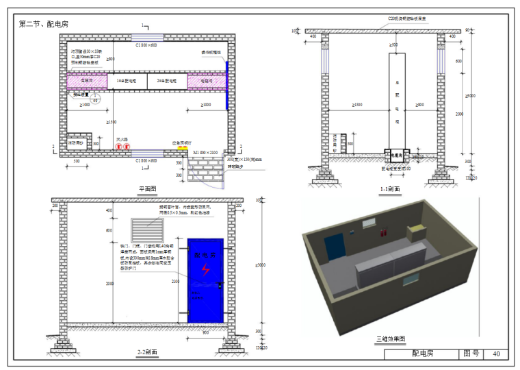 安全文明施工图集(下)-29页-配电房管理