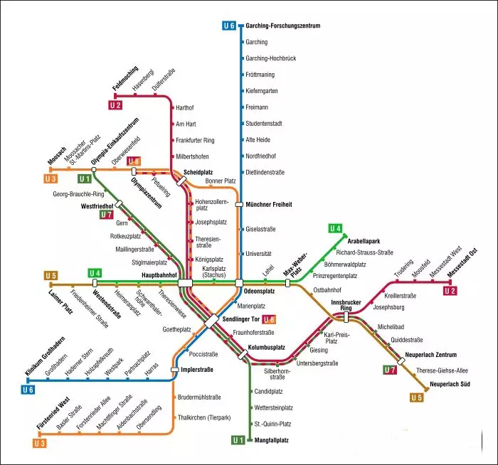 地铁扶梯SU资料下载-高密度的慕尼黑地铁是如何顺畅运行的
