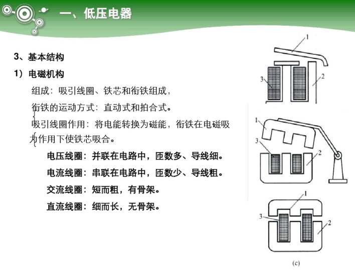 电气元件知识大全 89页_2