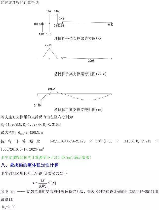 18米高脚手架完整计算书一份，做高层建筑必备！_10