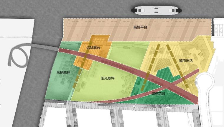 [上海]城市滨江公共绿地景观设计方案文本（PDF+77页）-景观结构