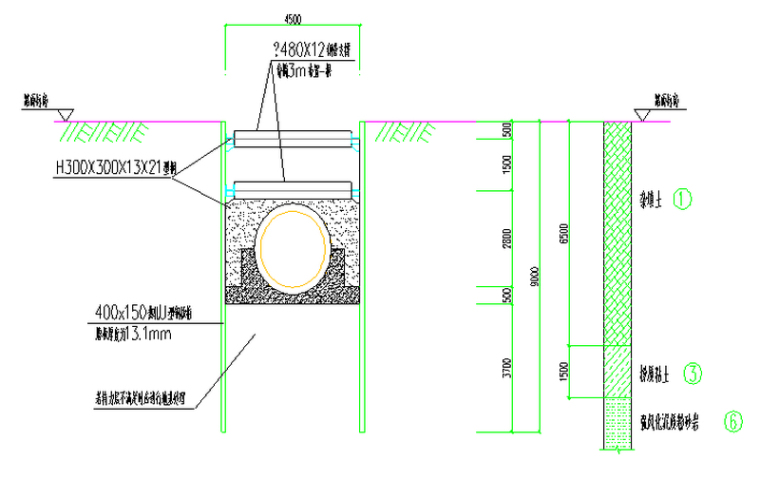 淤泥处理专项方案资料下载-污水处理厂工程沟槽开挖专项施工方案(45页)