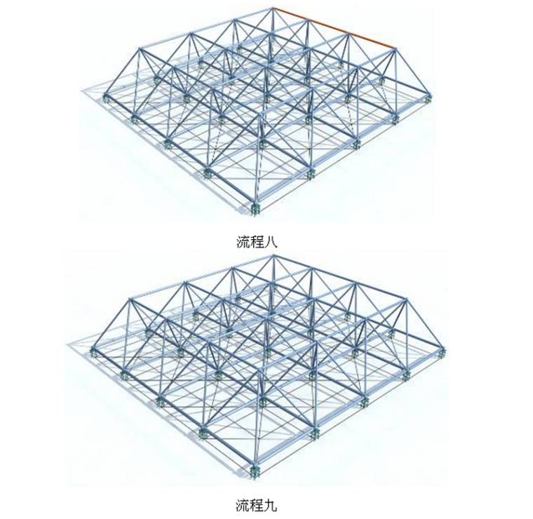 垃圾焚烧发电厂钢网架工程施工方案(130页，51.9米大跨度网架)-拼装施工流程3
