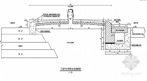 [北京]高速公路改造维修施工图（96页）-中央分隔带改造图（超高路段）