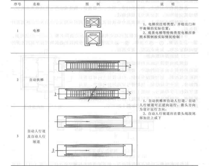 pkpm结构设计资料下载-多层钢筋混凝土框架结构设计实例详解手算与PKPM应用