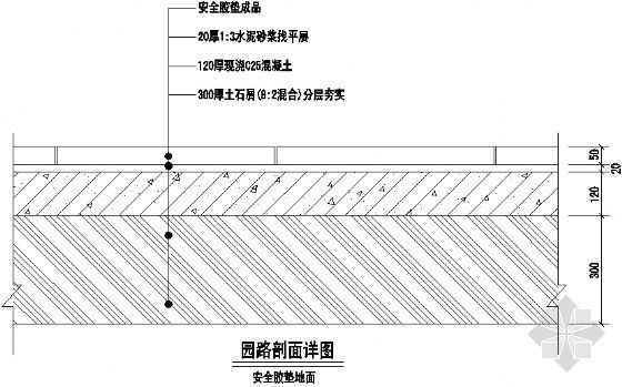 园路剖面平面cad资料下载-园路剖面详图15