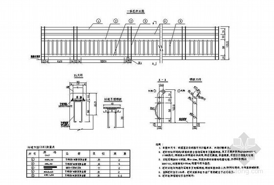 铁路栏杆资料下载-预应力混凝土连续板栏杆构造节点详图设计