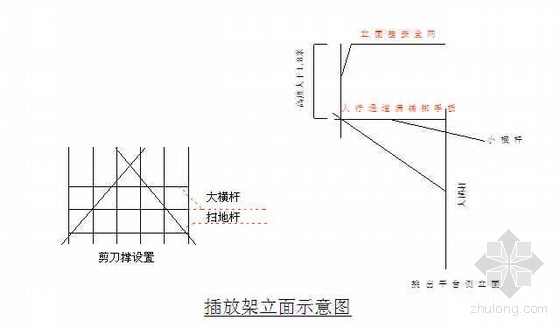玻璃纤维钢化模板资料下载-北京某医院综合楼工程模板专项施工方案（定型钢大模板）