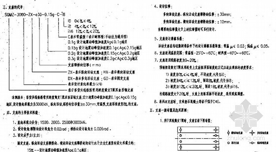 客货共线铁路常用跨度简支T梁双曲面钢支座安装设计图- 