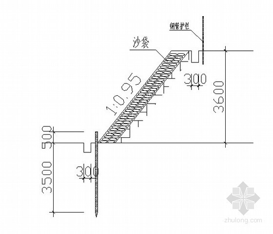 水井施工方法资料下载-某工程明沟集水井专项施工方案（含木桩沙包支护）