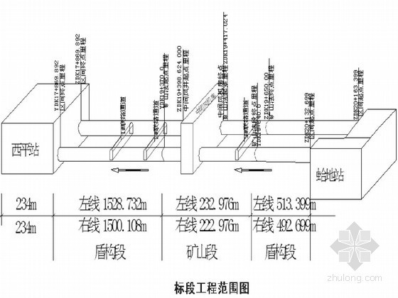 孤石爆破施工资料下载-盾构区间孤石探测及爆破处理专题汇报材料（盾构改造）