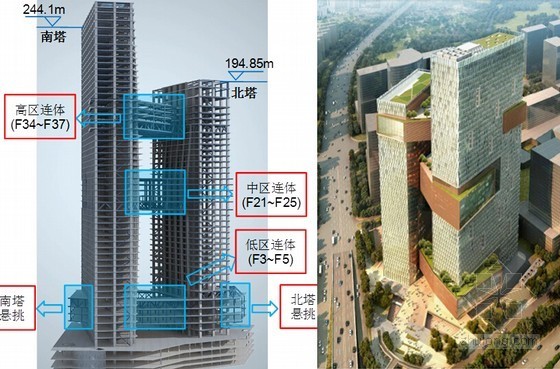 钢柱与桁架连接资料下载-[QC成果]提高办公楼工程偏心钢柱的安装精度