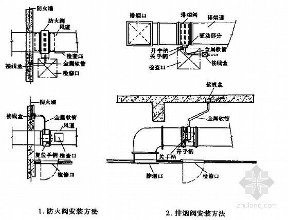 造价定额讲解资料下载-[造价必备]水电安装工程预算定额对照图示讲解（450页）