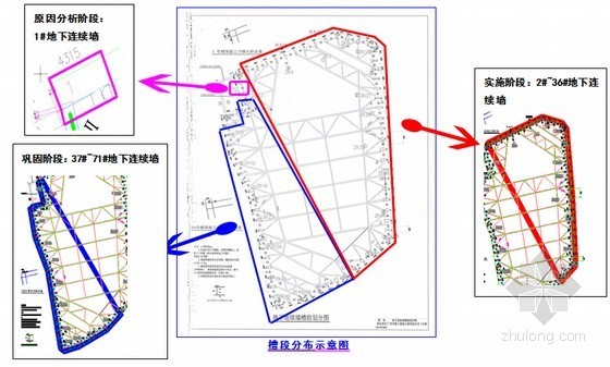 地下连续墙质量检测资料下载-[QC成果]闹市区严重液化砂层及软土层条件下地下连续墙施工质量提高