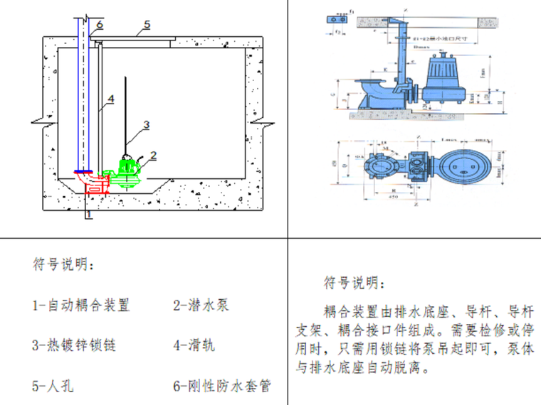 甘肃文化艺术剧院给排水工程施工方案（四层钢框架支撑+钢砼框剪结构）-潜污泵安装