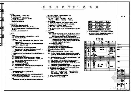 6班幼儿园给排水cad资料下载-某幼儿园给排水施工图