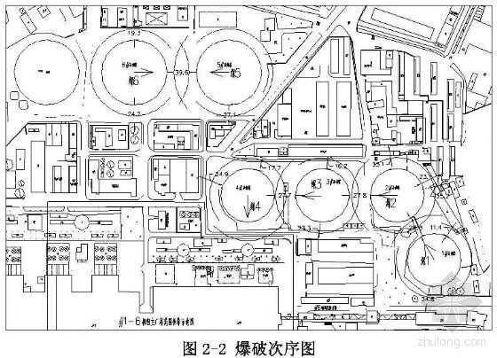 构筑物垂直运输施工方案资料下载-徐州某电厂构筑物爆破拆除专项施工方案
