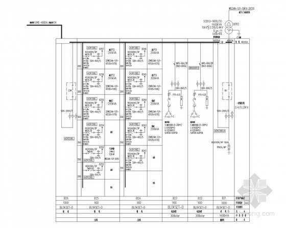 金融大厦系统图-机房变电所低压配电系统图（二） 