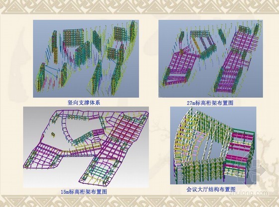 复杂钢结构施工技术资料下载-[江苏]会议中心复杂钢结构安装施工技术总结（钢框架-束筒结构） 