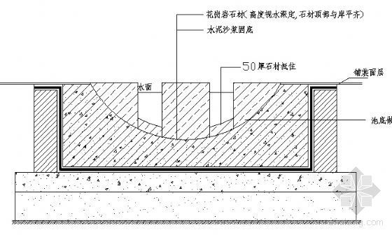 砖模的做法资料下载-池底做法图