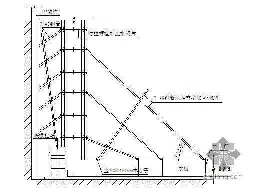 信息化成品保护措施资料下载-天津某高层办公楼施工组织设计