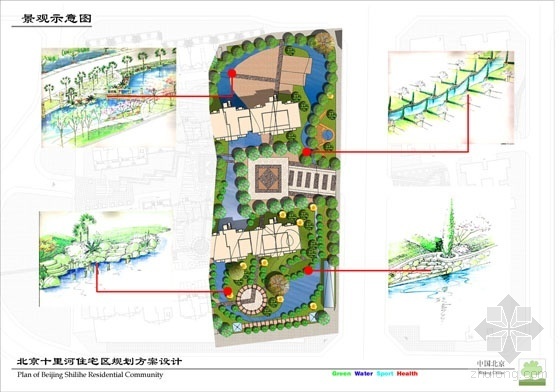 [北京市十里河]某住宅区规划方案及文本（有效果图及详细word说明）-景观示意图