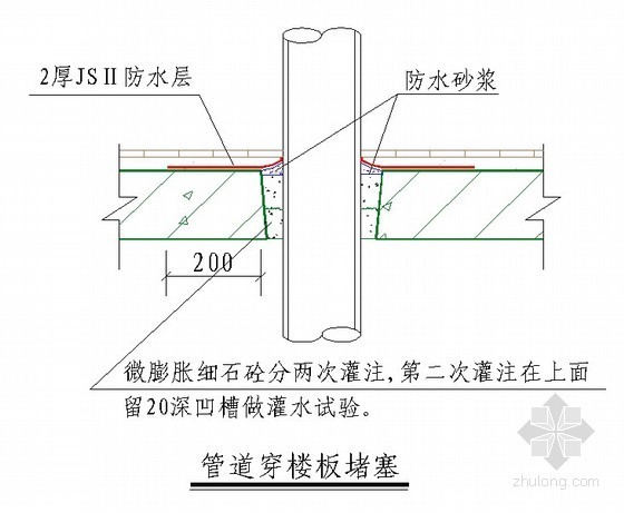 顶板塔吊穿楼板处理方案资料下载-管道穿楼板堵塞节点详图