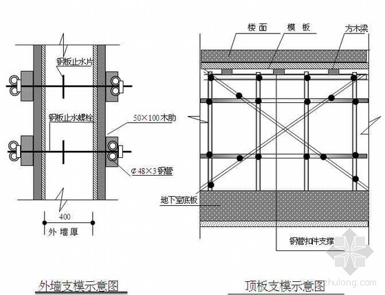 铝单板外墙造型资料下载-江苏某综合楼施工组织设计（鲁班奖 框筒结构 省级文明工地）