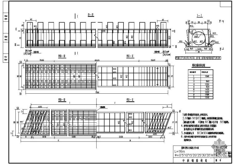 装配式预应力空心板资料下载-某L16m装配式预应力混凝土空心板中板钢筋节点构造详图（一）