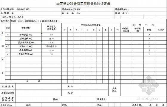 基坑回填质量检验评定表资料下载-高速公路分项工程质量检验评定表及质量检验单