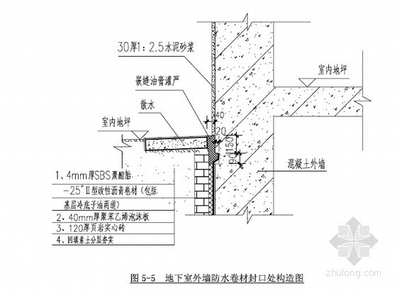 [四川]框架结构商业综合体地下室防水施工方案-地下室外墙防水卷材封口处构造图 